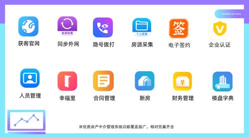 房产中介怎么起家的