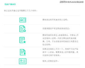 武汉继承房产费用怎么算