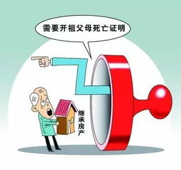 人死亡后 房产怎么处理