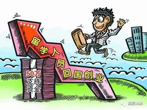 兄妹创业房产怎么办理