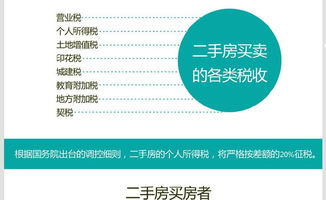 房产公司交易怎么缴税