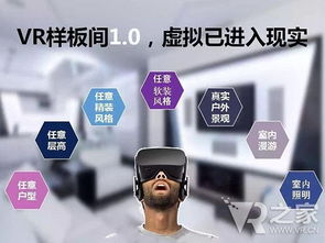 房产vr怎么操作的啊