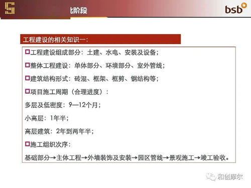 怎么拿到房产信息呢