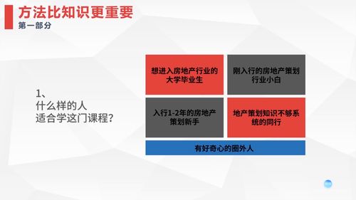 怎么学好房产知识的方法