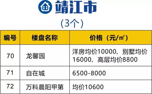 缴税房产价值怎么界定的