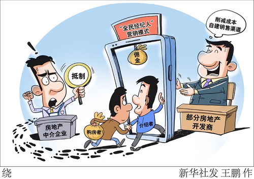 怎么给房产销售压力