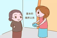 老人房产怎么给孙女继承