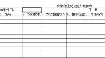 房产怎么计算税金及附加