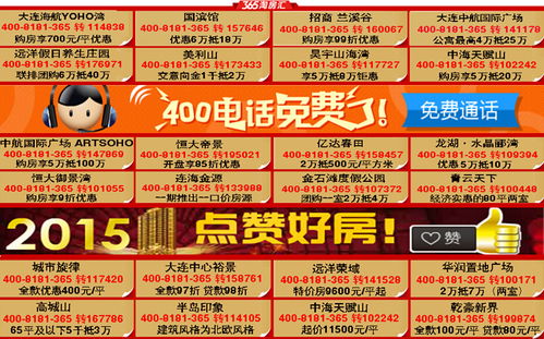 家庭房产资讯怎么写