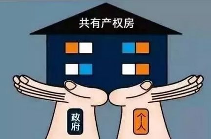 房产怎么进行产权划分的