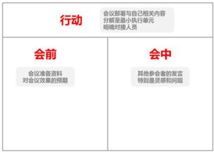 房产小白看日记怎么写