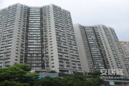 南海房产行情怎么样