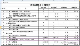 用房产投资怎么缴税的