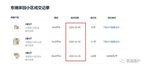 我的房产总价怎么查