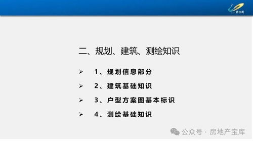 房产知识简短介绍怎么写