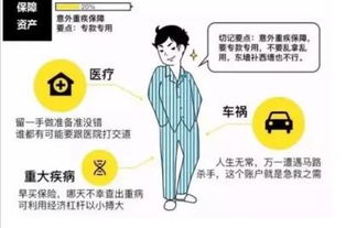 父女房产各占比例怎么算