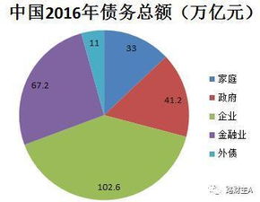 遗产房产债务怎么分