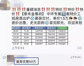 房产折扣收回说辞怎么写