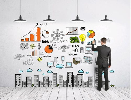 房产助力营销文案怎么写