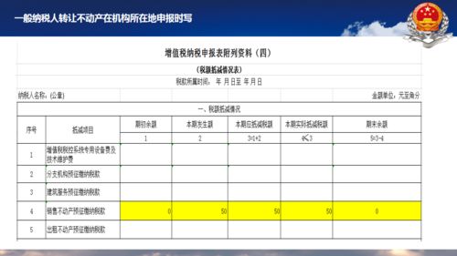 个人房产概况怎么填写的 个人房产概况怎么填写的