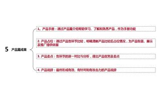 房产讲解的段子怎么写