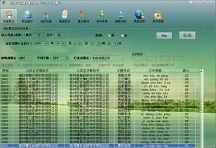 房产类账号取名怎么取