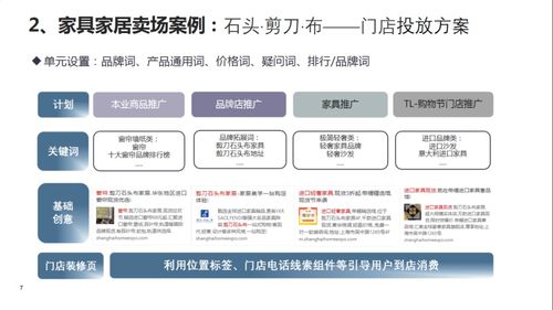 房产家居的分析怎么写 房产家居的分析怎么写