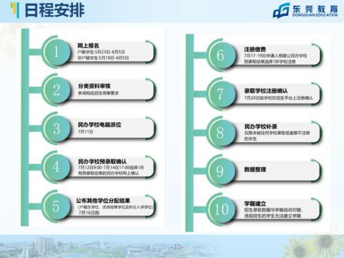 学校报名房产份额怎么填