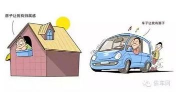 房产销售怎么选车