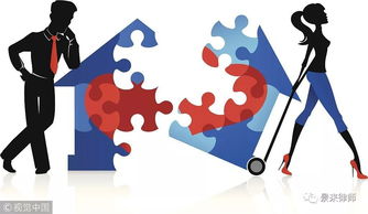 兄弟房产共有的怎么分割