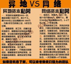 房产兼职要怎么做 房产兼职要怎么做