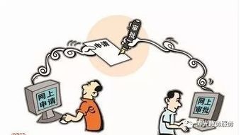 房产零跑腿怎么办理 房产零跑腿怎么办理