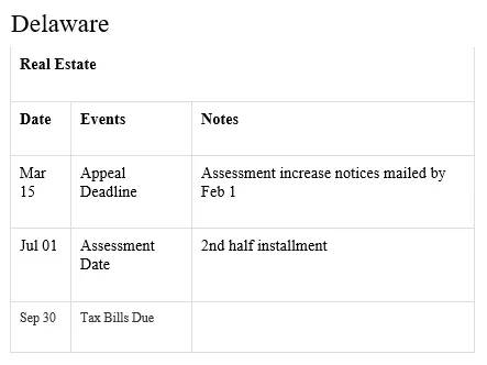 农村房产契税怎么评估的