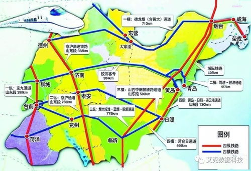 宁波入学房产比例怎么填