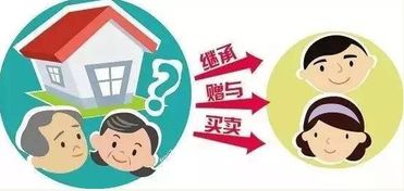 深圳房产怎么过户给子女