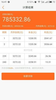 名下无房产怎么贷大额