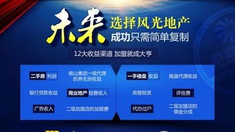 怎么加入房产中介公司