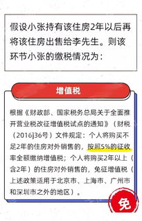 国有房产转户怎么交税