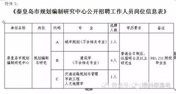 事业单位房产怎么记账