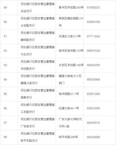 石家庄房产买卖怎么付款