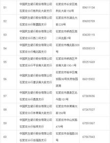 石家庄房产买卖怎么付款