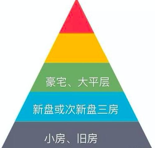 两套房产怎么赔付