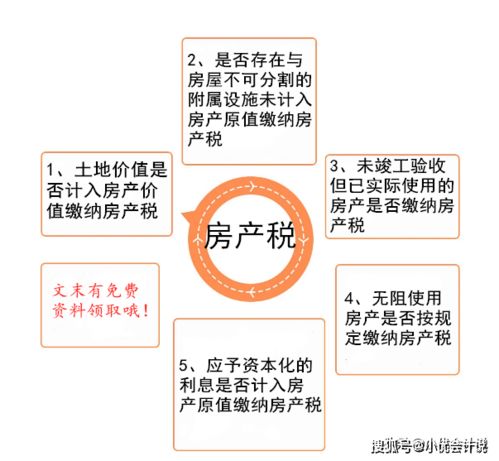 代扣代缴房产税怎么入账