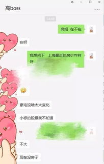 房产走势话题怎么写啊