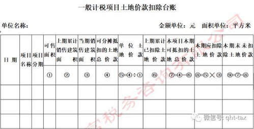 临汾房产差额征税怎么算
