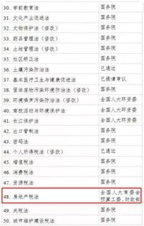 房产户名变更费用怎么算