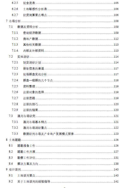 投资房产话题大全怎么写