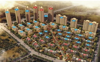 高陵房产板块怎么样