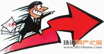 房产自己成交怎么算