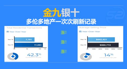 房产公司怎么直播赚钱